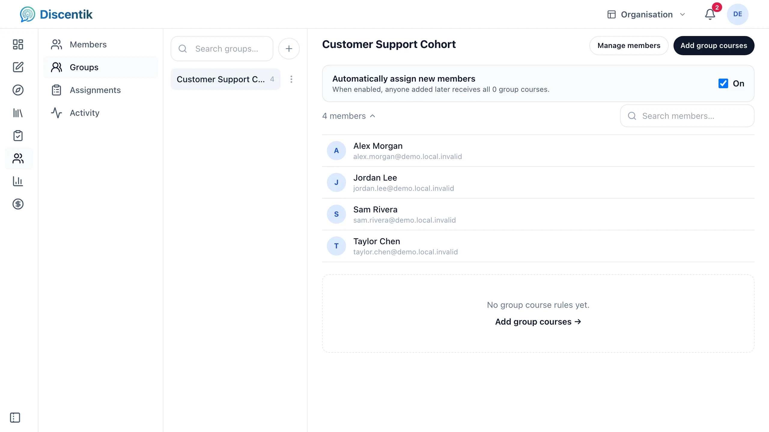 A fictional support cohort in the organisation team workspace.